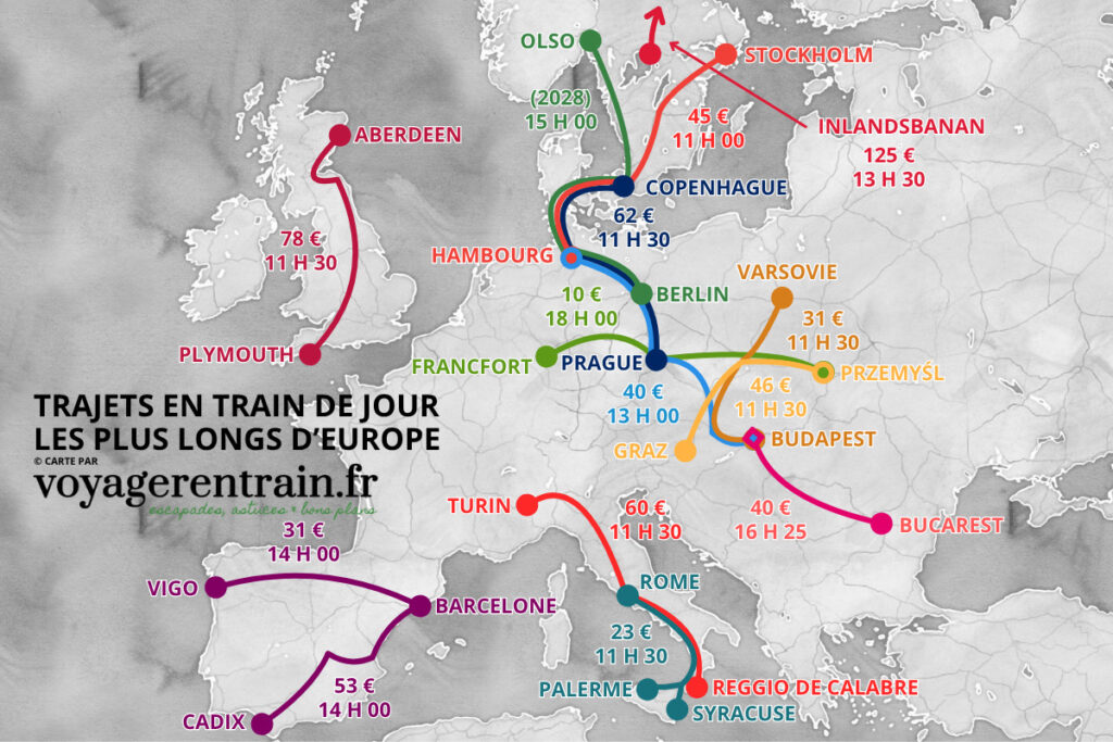 Carte des 14 plus longs trajets pour traverser l'Europe à petit prix en train © voyagerentrain.fr