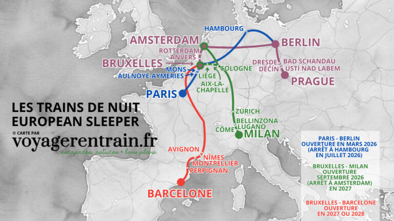 Guide complet sur les trains de nuit European Sleeper