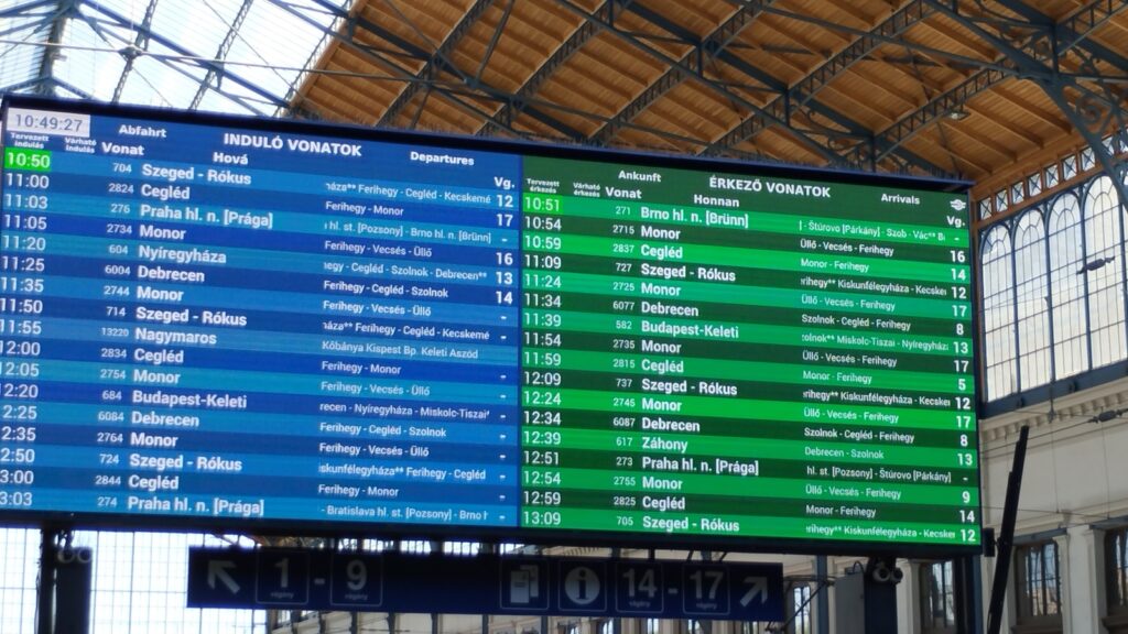 Un tour d'Europe à vélo et en train - gare budapest